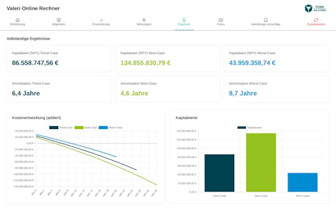 Valeri App